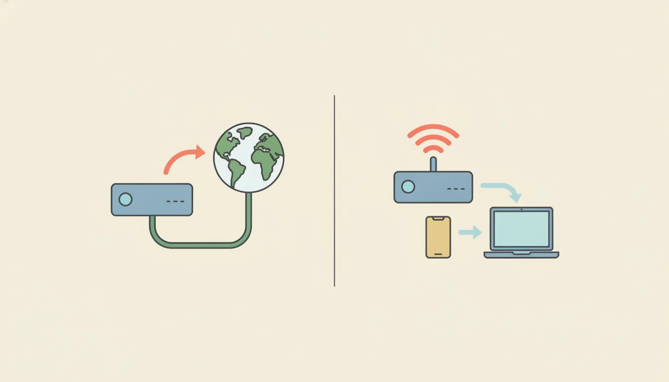 Modem ve Router Farkı: İnternet Bağlantısı Nasıl Çalışır? gorseli