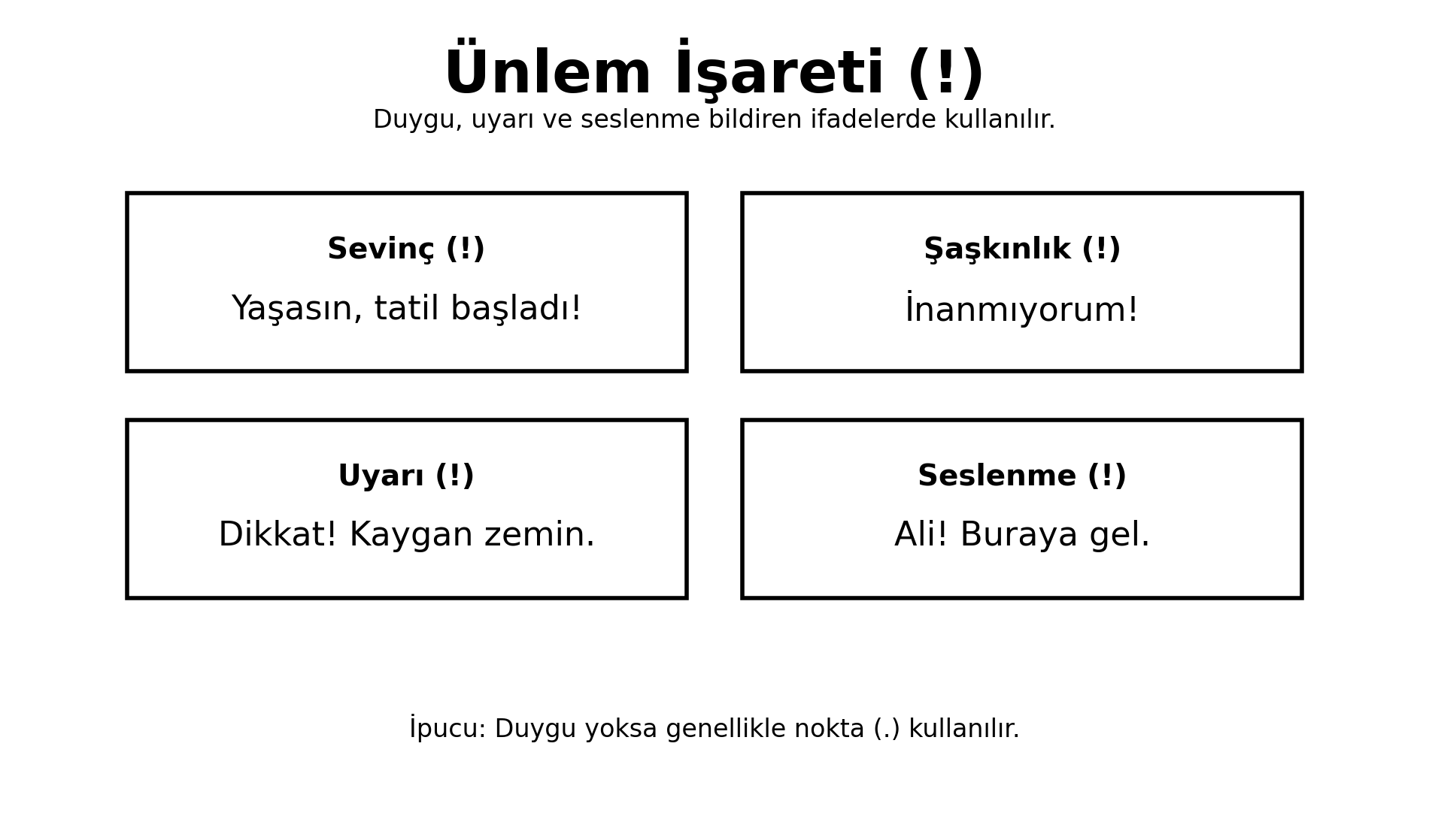 Ünlem işareti örnekleri: sevinç, şaşkınlık, uyarı ve seslenme cümleleri