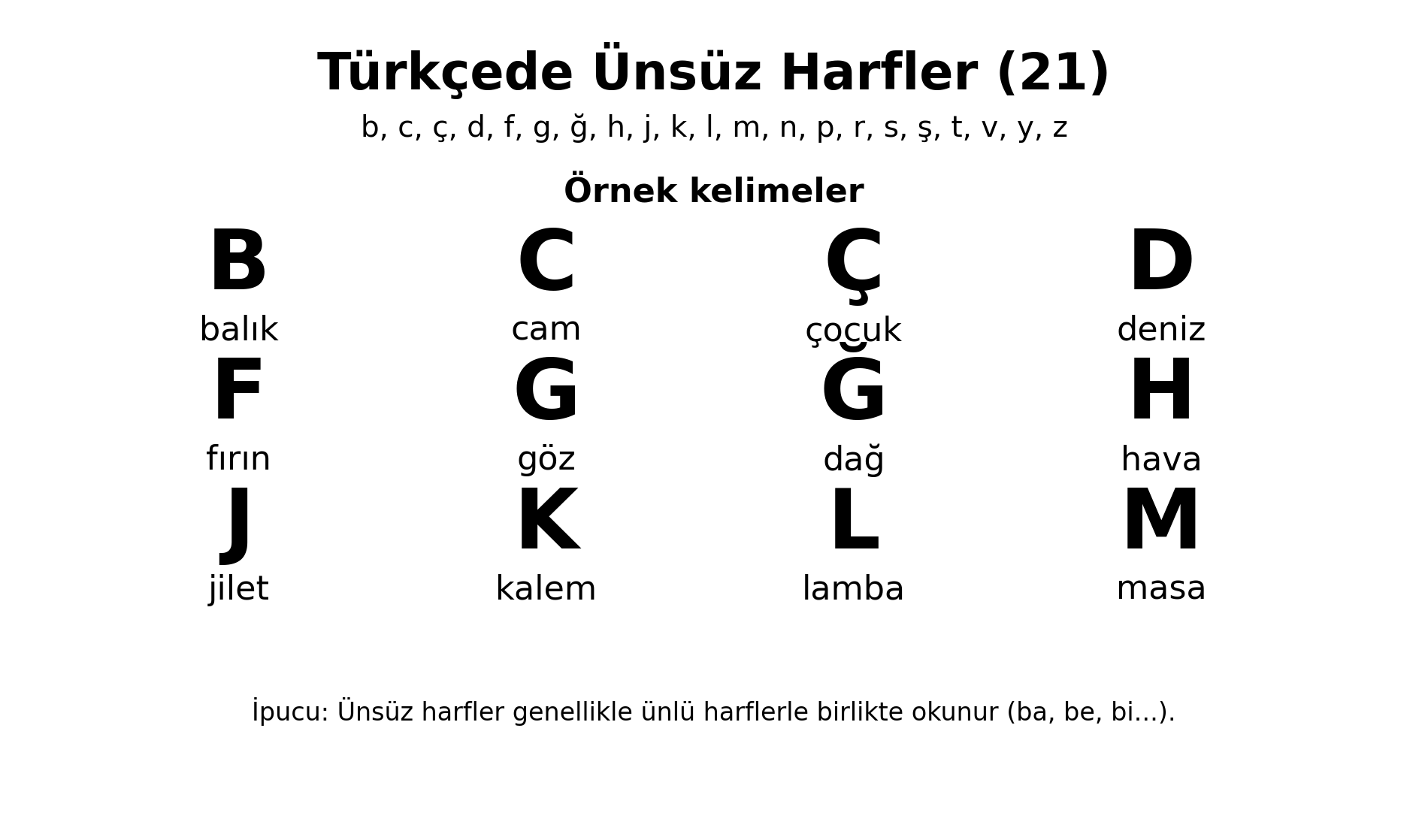 Ünsüz Harfler